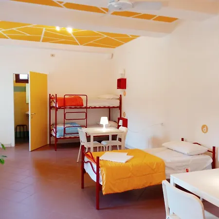 Hostel S. Fosca - Cpu