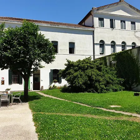 S. Fosca - Cpu * Velence